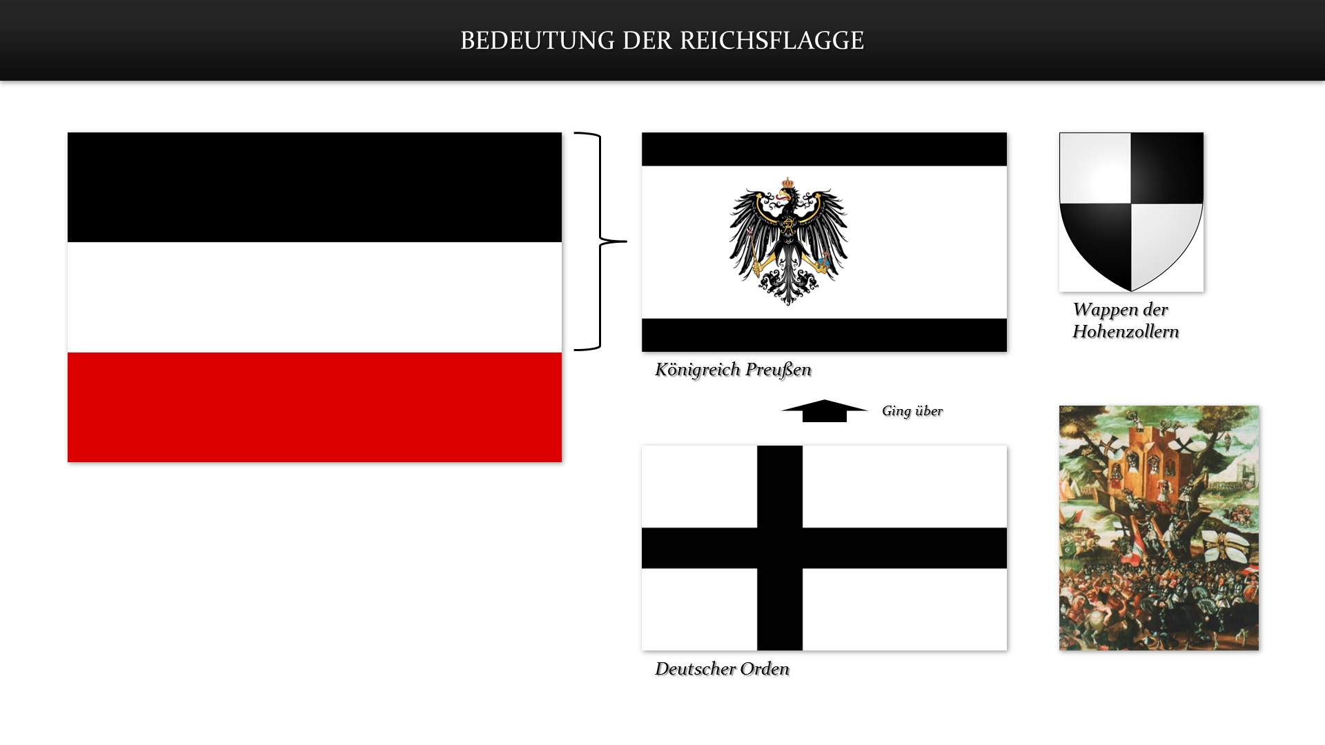 Reichsflagge Bedeutung